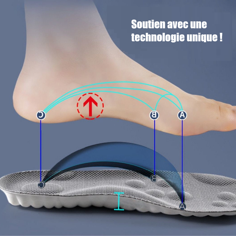 NevoCloud orthopedic insoles - Suitable for any type of shoe